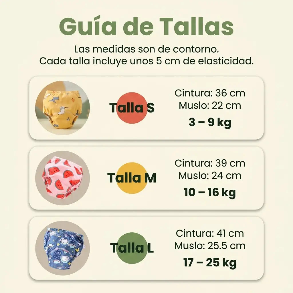 Braguitas de Aprendizaje