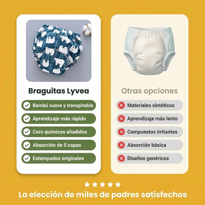 Braguitas de Aprendizaje