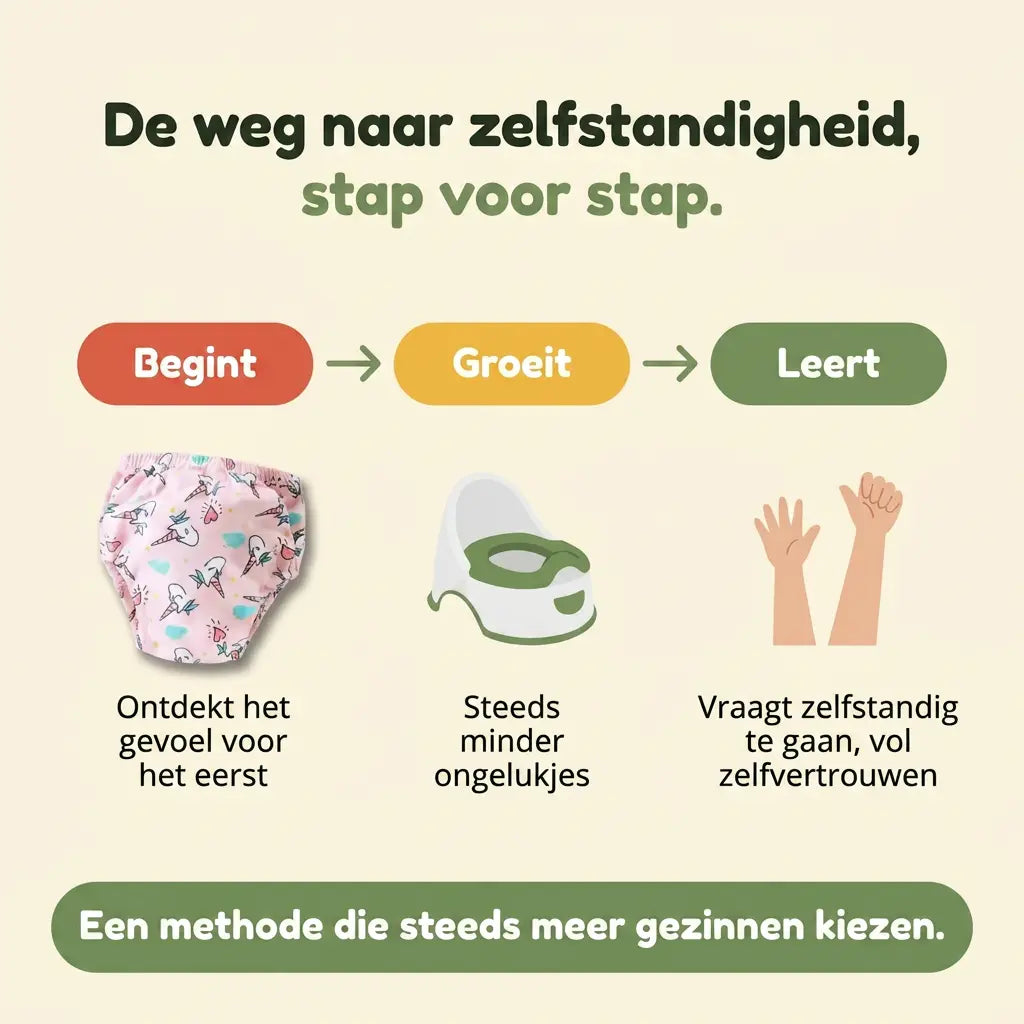 Trainingsbroekjes