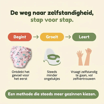 Trainingsbroekjes
